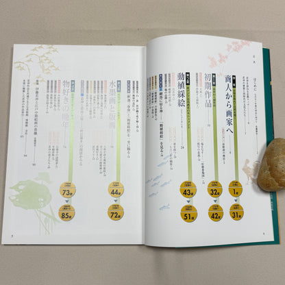 "Ito Jakuchu: Life and Works" Art Reference Book