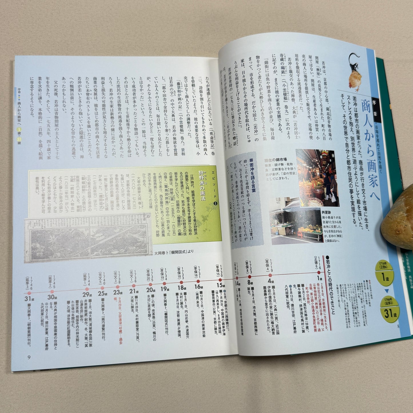 "Ito Jakuchu: Life and Works" Art Reference Book