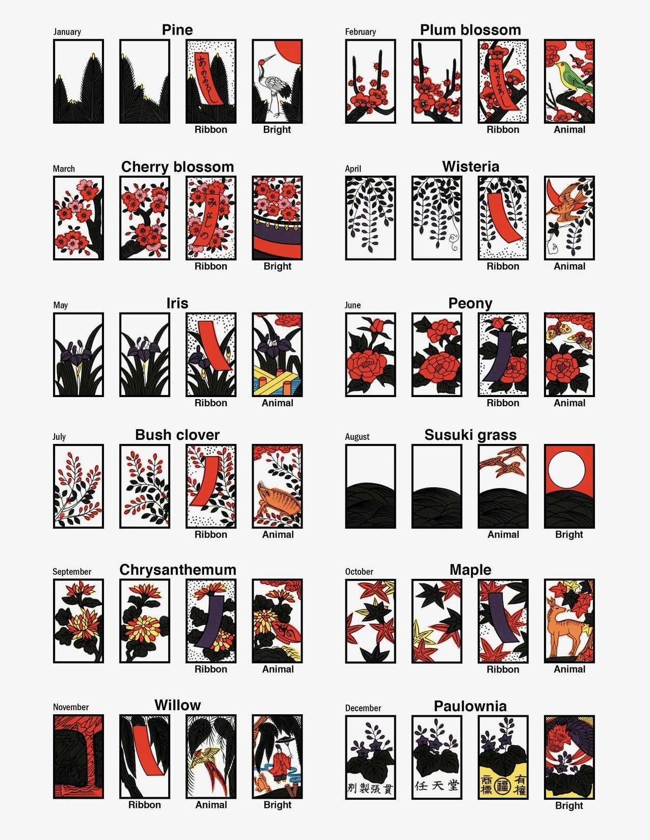 "Osaka Tengudo Made" Vintage Hanafuda Card Game