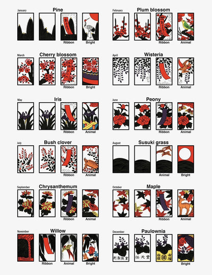 "Paulownia Haritsunagi" Vintage Hanafuda Card Game